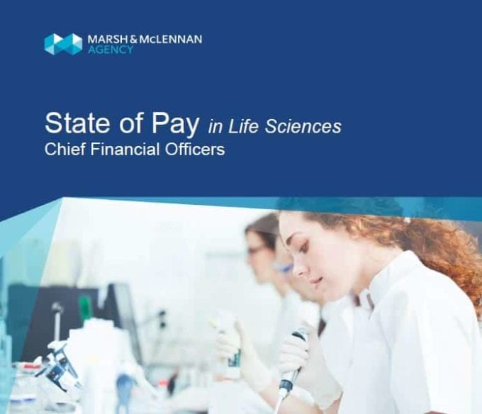 State Of Pay